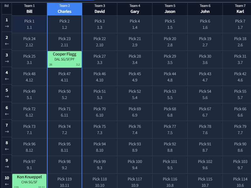 DraftKick keepers